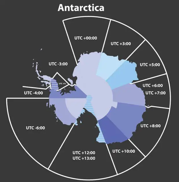 Carte des fuseaux horaires de l'antarticque